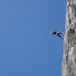 Risk - Man Standing on Rock Against Clear Blue Sky